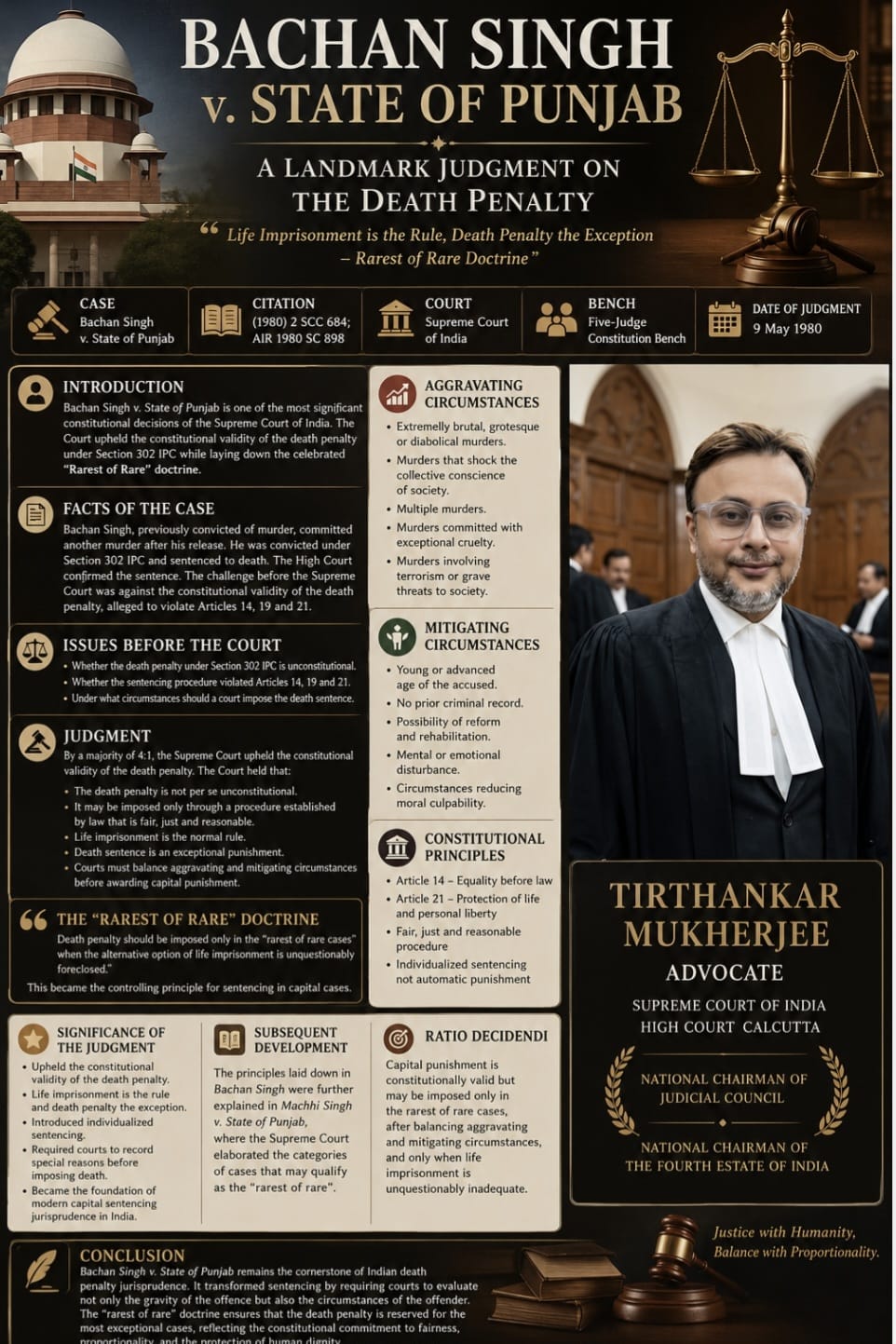 Legal publication and professional activity featuring Advocate Tirthankar Mukherjee